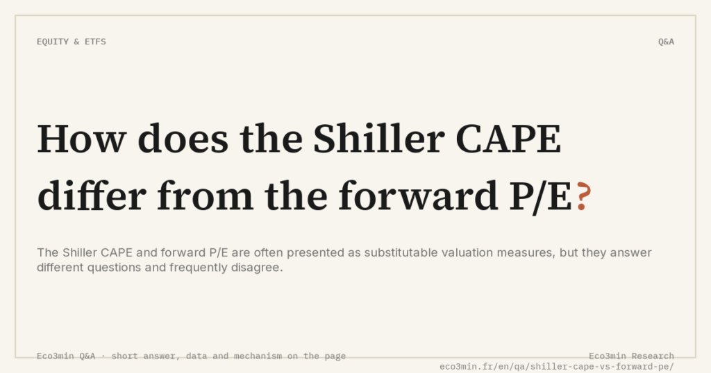 Eco3min — How does the Shiller CAPE differ from the forward P/E?