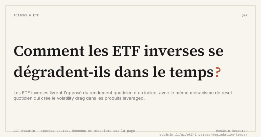 Eco3min — Comment les ETF inverses se dégradent-ils dans le temps ?