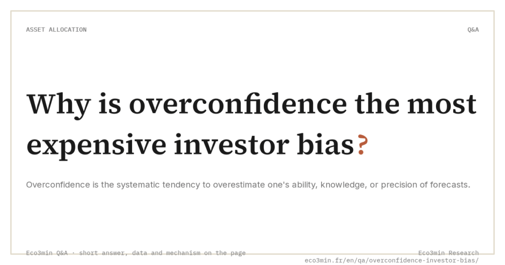 Eco3min — Why is overconfidence the most expensive investor bias?
