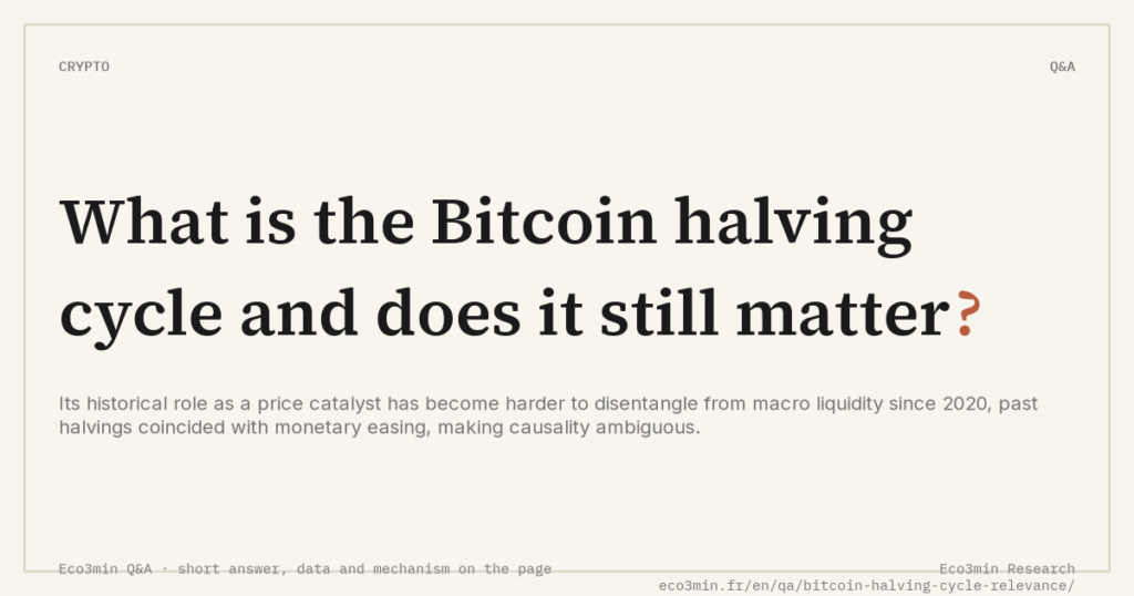 Eco3min — What is the Bitcoin halving cycle and does it still matter?