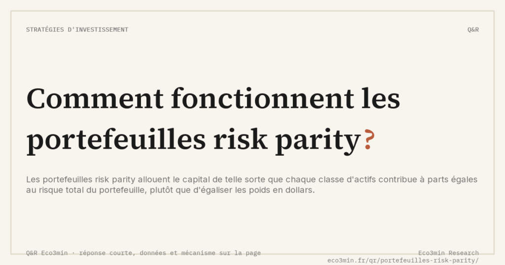 Eco3min — Comment fonctionnent les portefeuilles risk parity ?