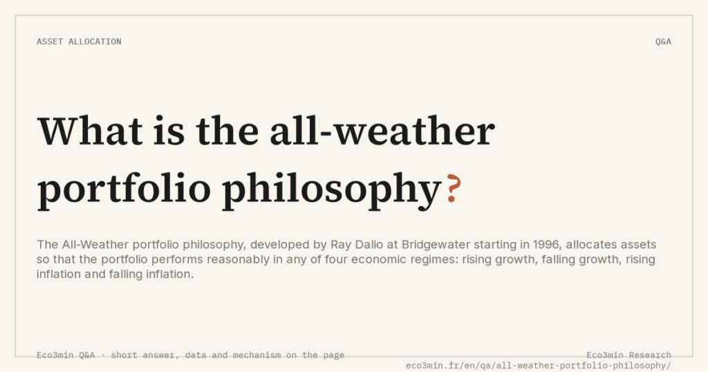 Eco3min — What is the all-weather portfolio philosophy?
