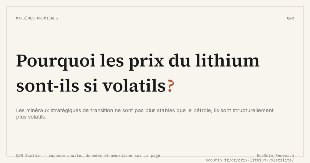 Eco3min — Pourquoi les prix du lithium sont-ils si volatils ?