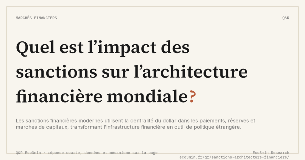 Eco3min — Quel est l’impact des sanctions sur l’architecture financière mondiale ?