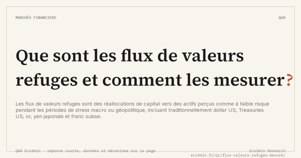 Eco3min — Que sont les flux de valeurs refuges et comment les mesurer ?