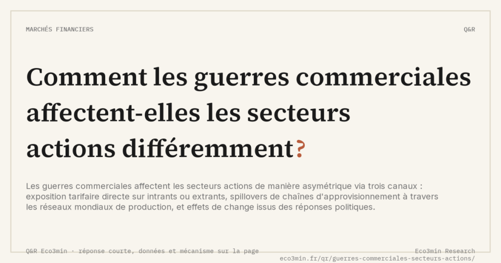 Eco3min — Comment les guerres commerciales affectent-elles les secteurs actions différemment ?
