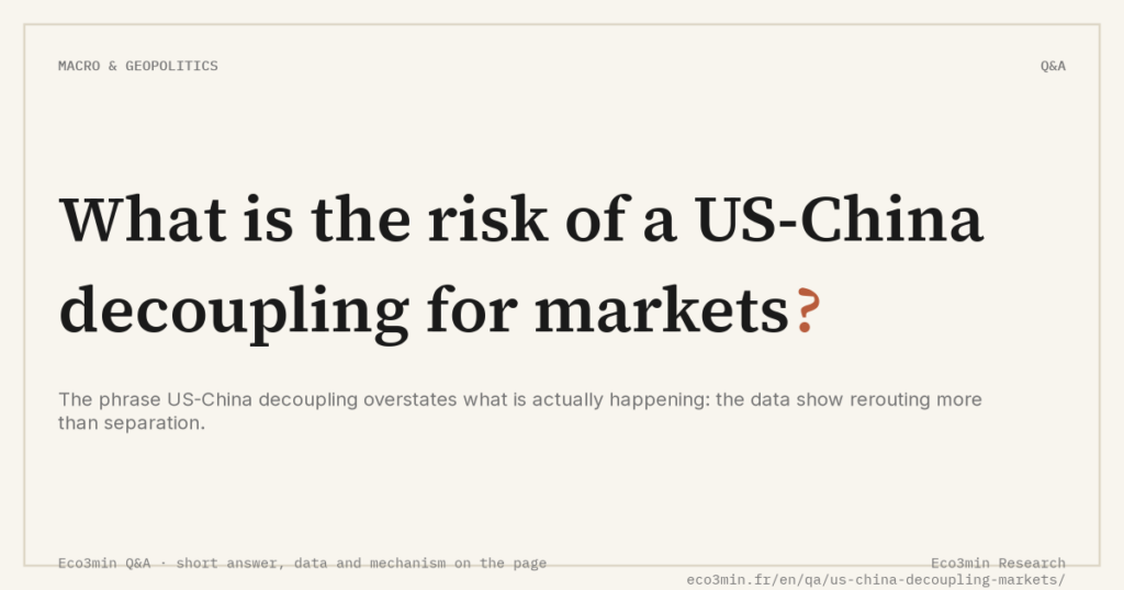 Eco3min — What is the risk of a US-China decoupling for markets?