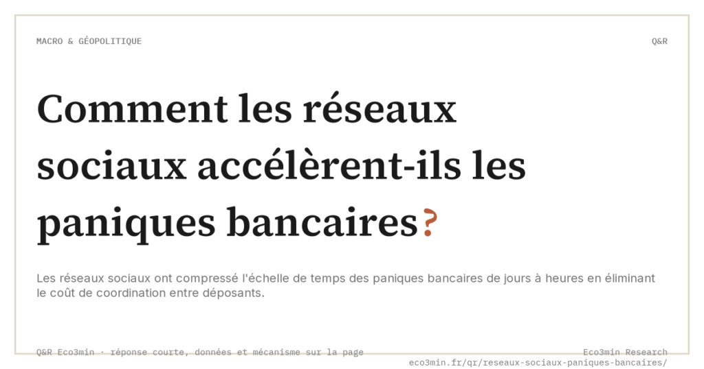 Eco3min — Comment les réseaux sociaux accélèrent-ils les paniques bancaires ?