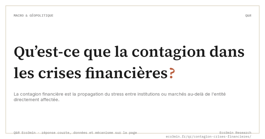 Eco3min — Qu’est-ce que la contagion dans les crises financières ?