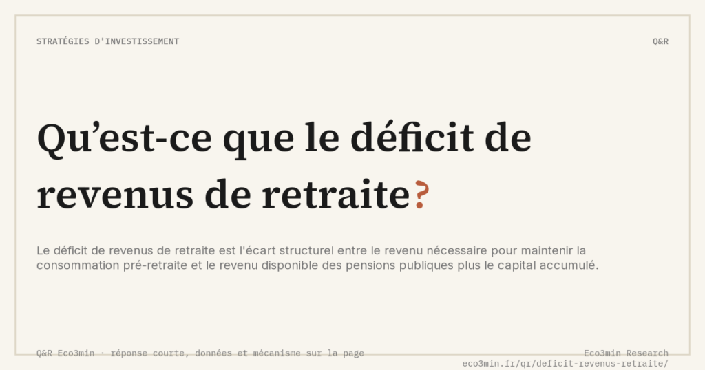 Eco3min — Qu’est-ce que le déficit de revenus de retraite ?
