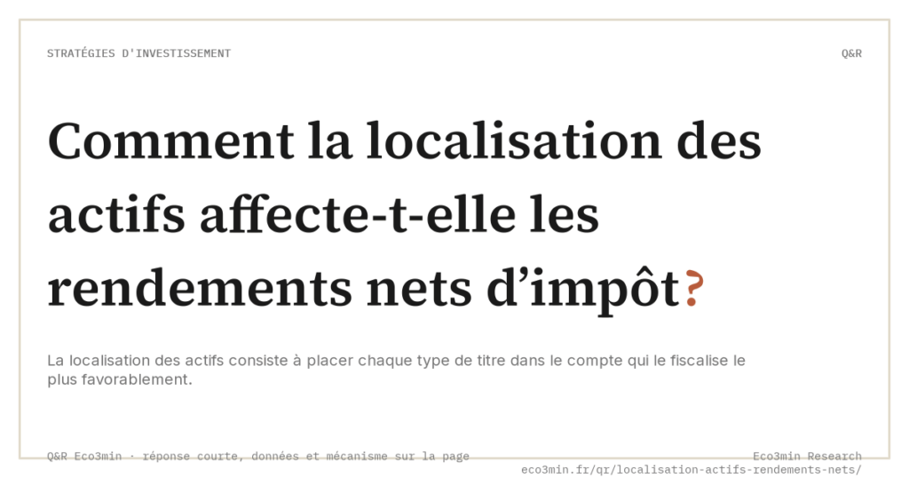 Eco3min — Comment la localisation des actifs affecte-t-elle les rendements nets d’impôt ?