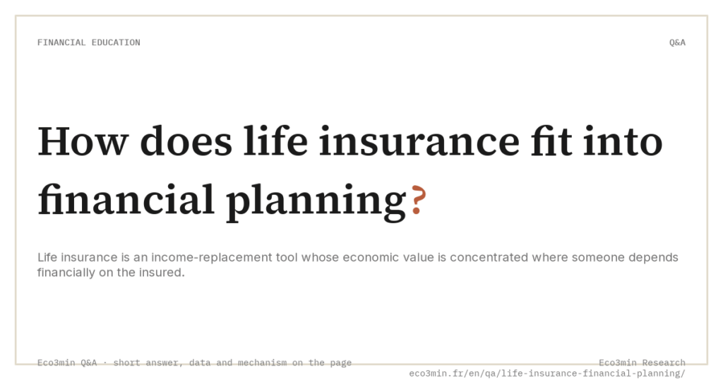Eco3min — How does life insurance fit into financial planning?