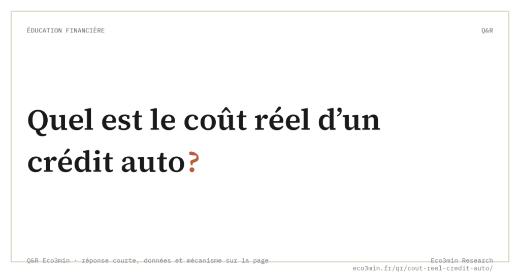Eco3min — Quel est le coût réel d’un crédit auto ?