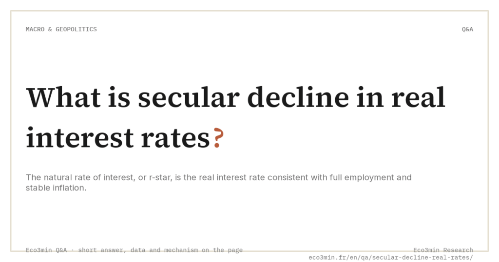 Eco3min — What is secular decline in real interest rates?
