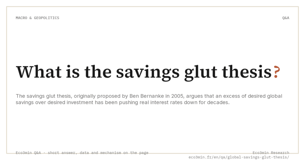 Eco3min — What is the savings glut thesis?