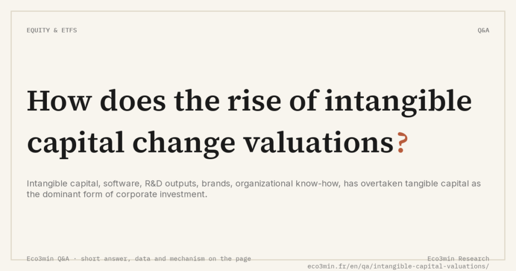 Eco3min — How does the rise of intangible capital change valuations?