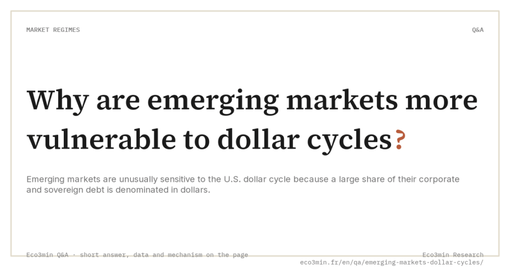 Eco3min — Why are emerging markets more vulnerable to dollar cycles?