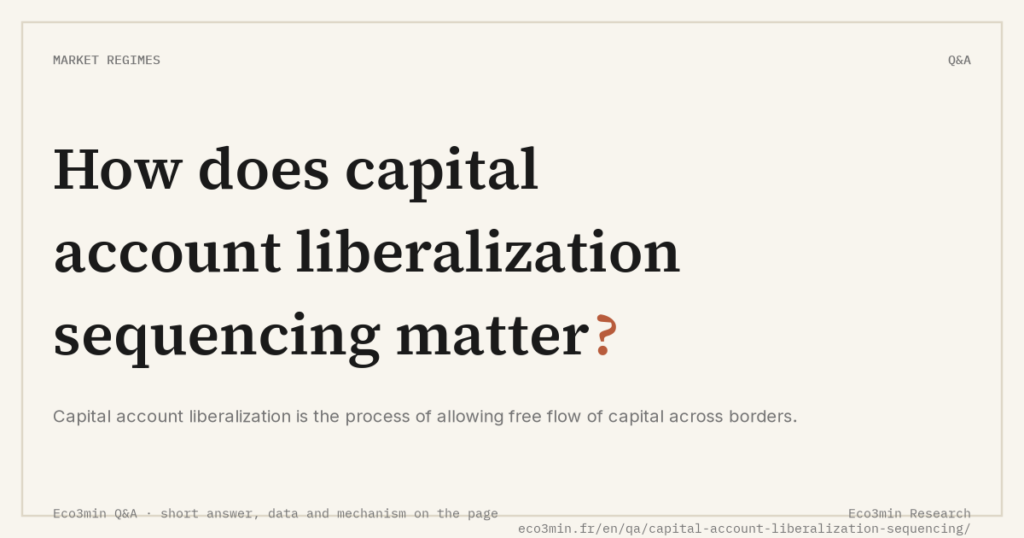 Eco3min — How does capital account liberalization sequencing matter?