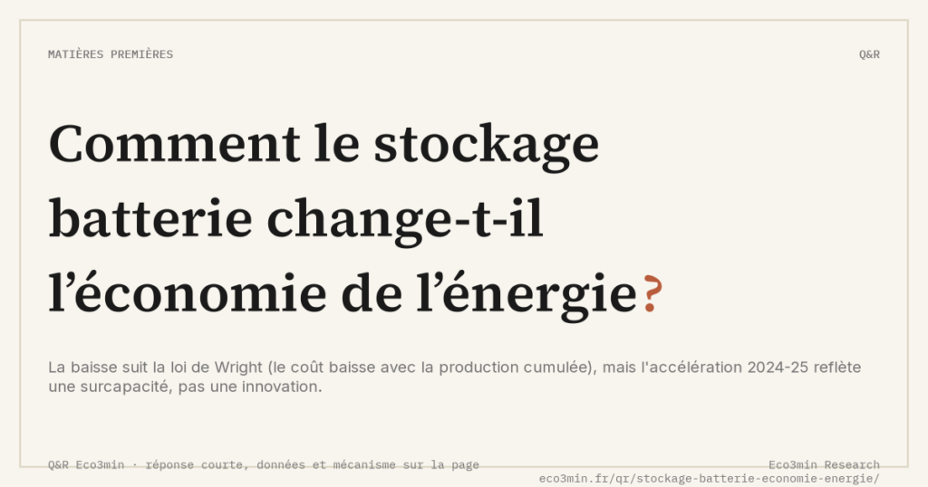 Eco3min — Comment le stockage batterie change-t-il l’économie de l’énergie ?