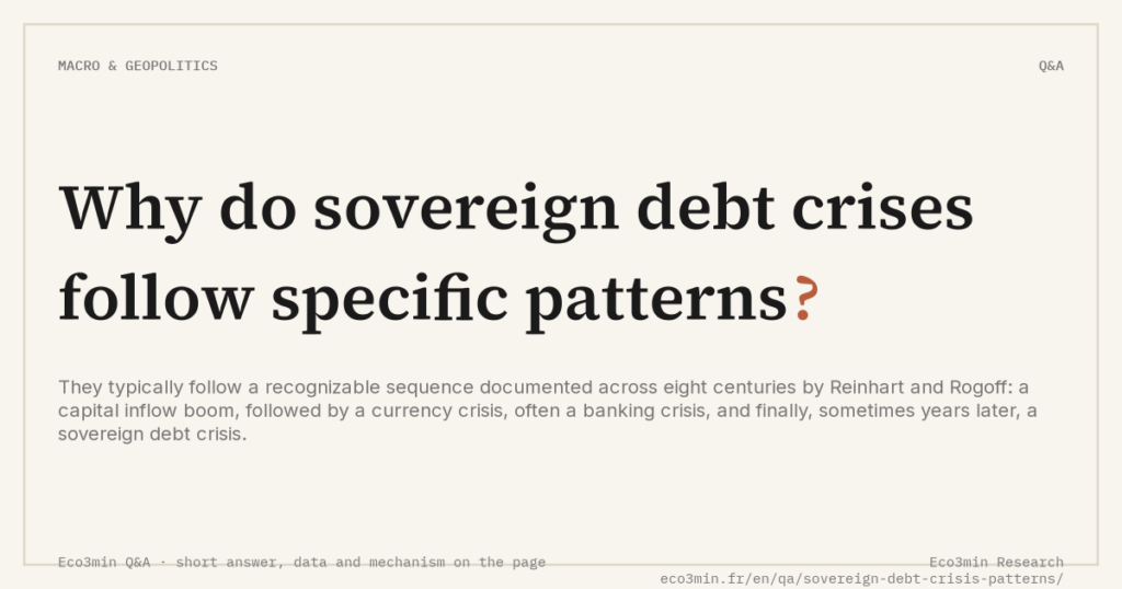 Eco3min — Why do sovereign debt crises follow specific patterns?