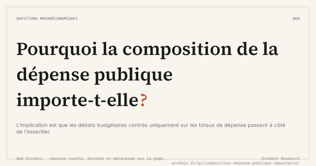 Eco3min — Pourquoi la composition de la dépense publique importe-t-elle ?
