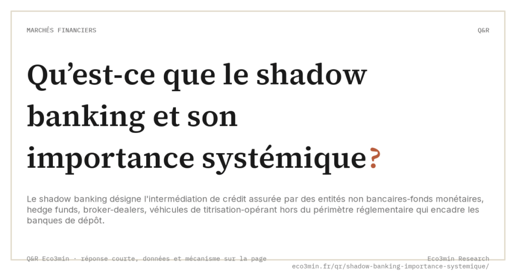 Eco3min — Qu’est-ce que le shadow banking et son importance systémique ?