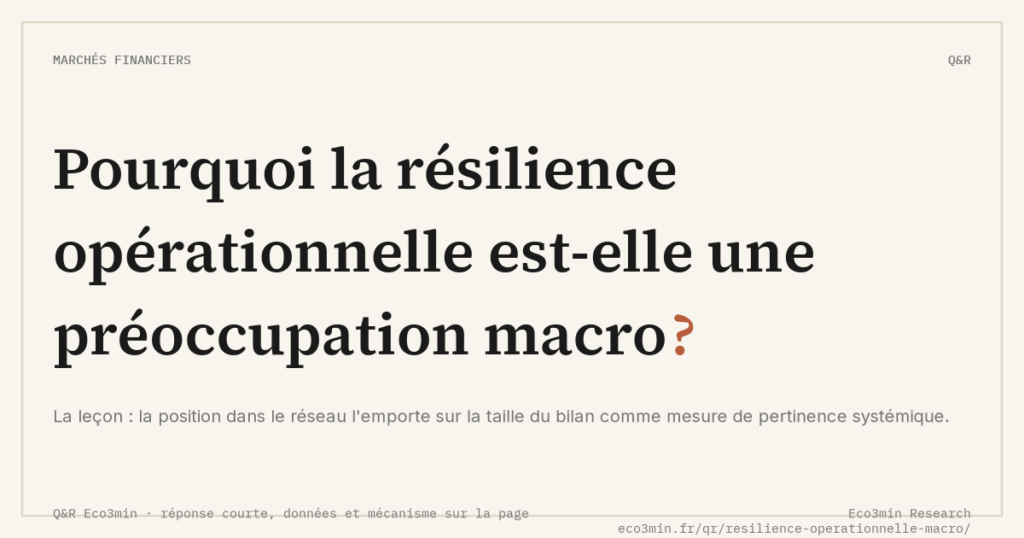 Eco3min — Pourquoi la résilience opérationnelle est-elle une préoccupation macro ?