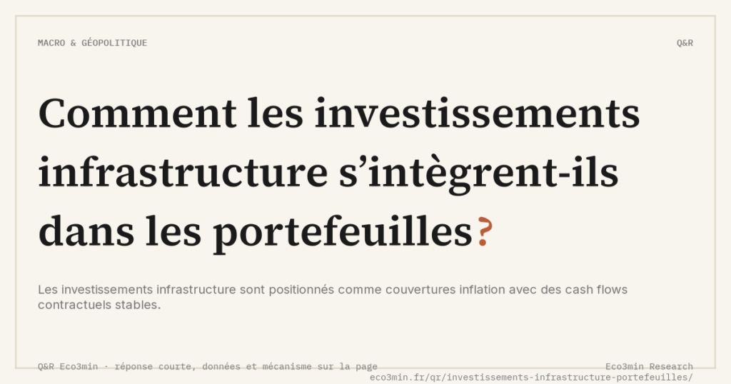 Eco3min — Comment les investissements infrastructure s’intègrent-ils dans les portefeuilles ?
