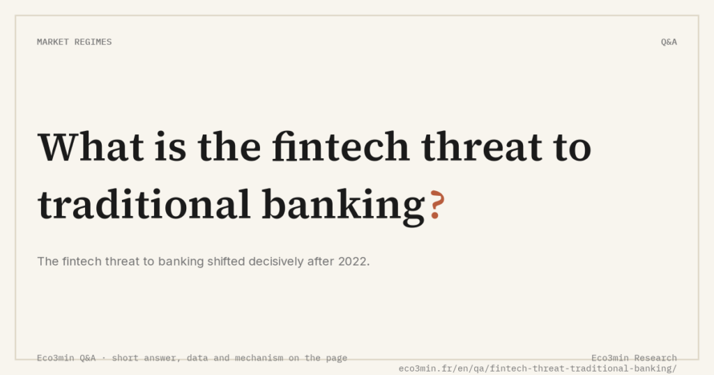 Eco3min — What is the fintech threat to traditional banking?