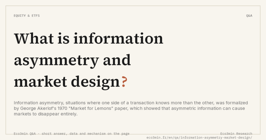 Eco3min — What is information asymmetry and market design?