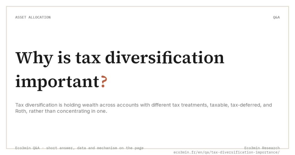 Eco3min — Why is tax diversification important?