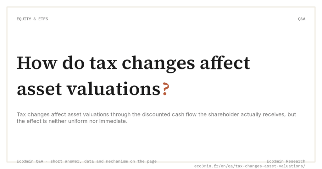Eco3min — How do tax changes affect asset valuations?